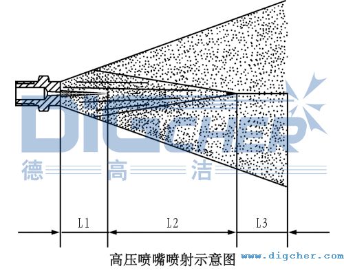 ߉ϴC(j)쇊ʾD